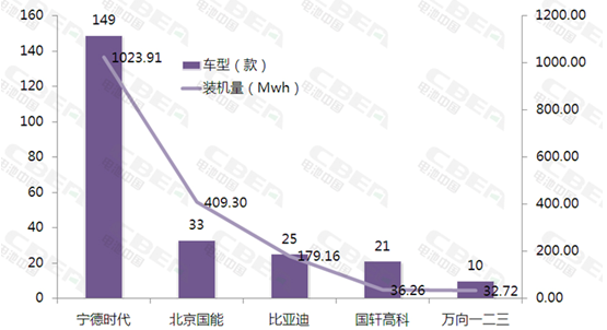 一次性纸巾最新解读