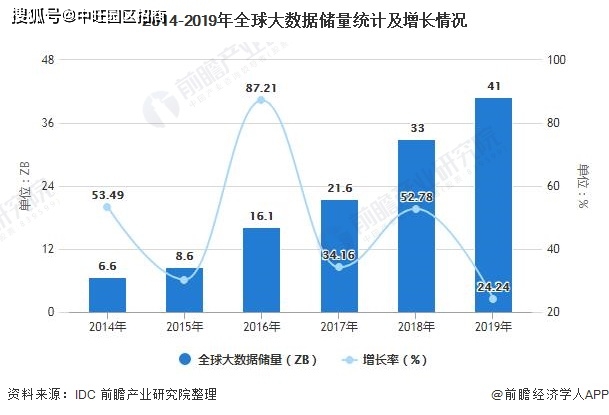 音响代理加盟全面解读市场趋势