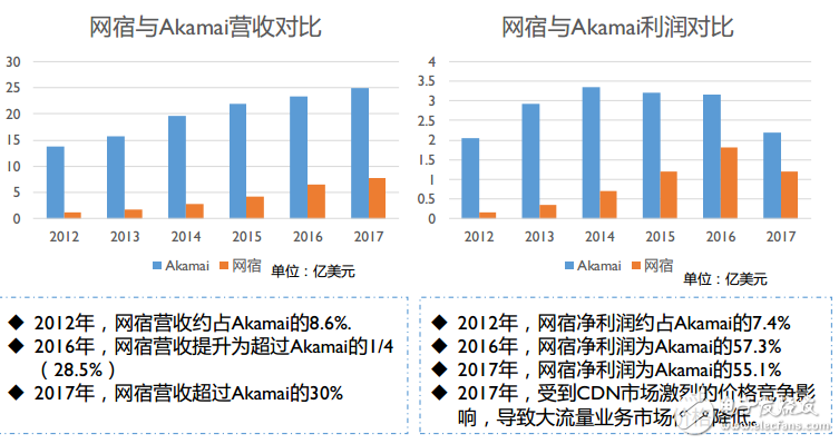 直线筛最新信息概览与全面解读市场趋势