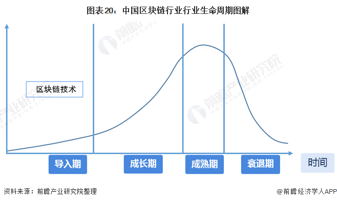 电饼铛未来发展趋势