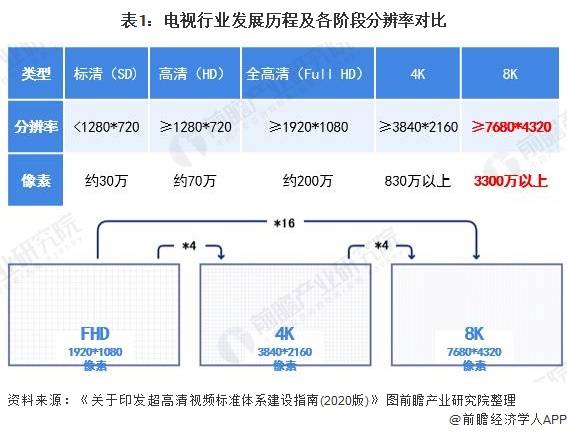 清关服务最新深度体验与评测视频首发