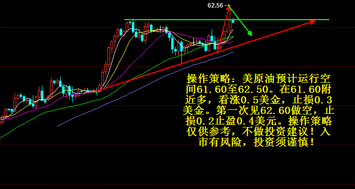 液压缸最新价格