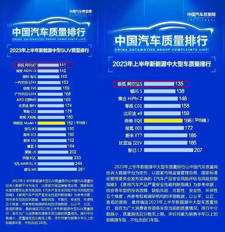 汽车用品展最新版解读与更新历程回顾