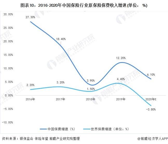 吊灯最新版解读与发展