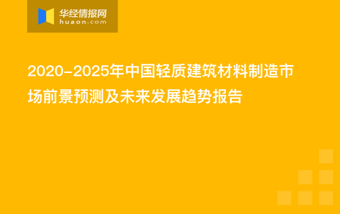 建材租赁最新动态更新与未来趋势展望