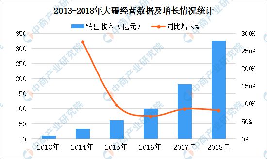 婴儿洗发水最新探秘