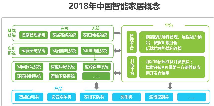 建筑建材展最新信息