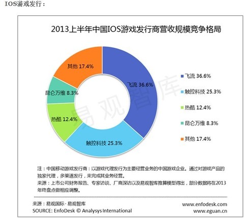 液晶拼接最新信息概览与全面解读市场趋势