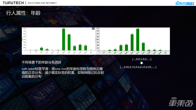 LED交通显示屏详细解答解析落实