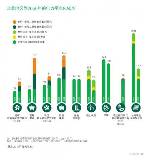 不锈钢过滤最新探秘