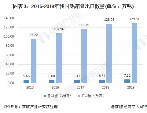 直饮机最新版解读与发展