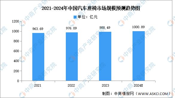 玩具塑胶配件全面解读市场趋势