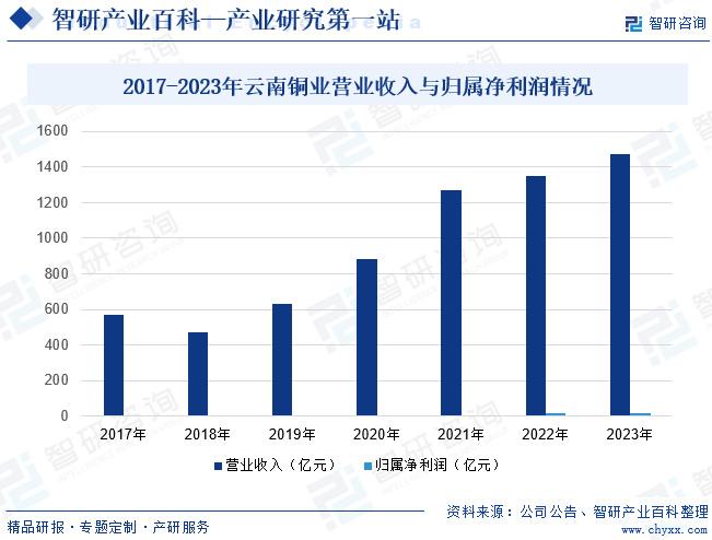 雕刻加工最新信息概览与全面解读市场趋势