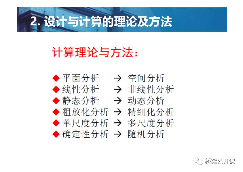 减速机最新动态与发展展望