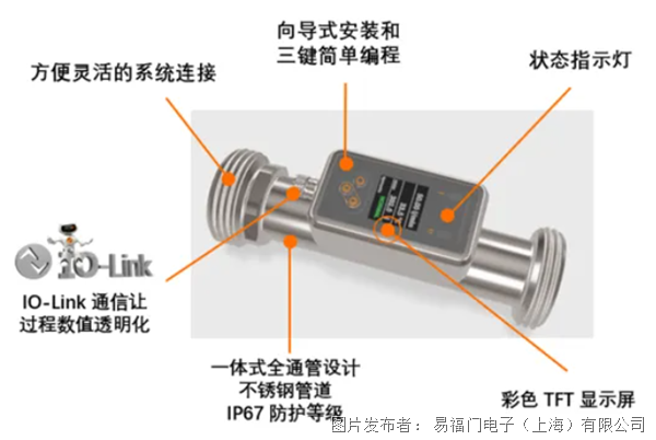 温湿度变送器最新体验