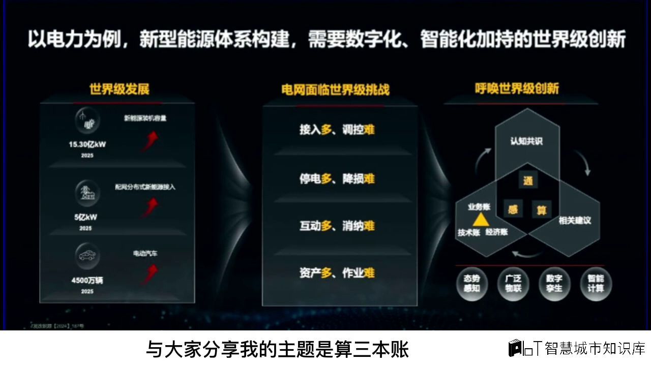 编码器最新动态与其影响分析