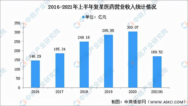 生物检测最新信息概览与全面解读市场趋势