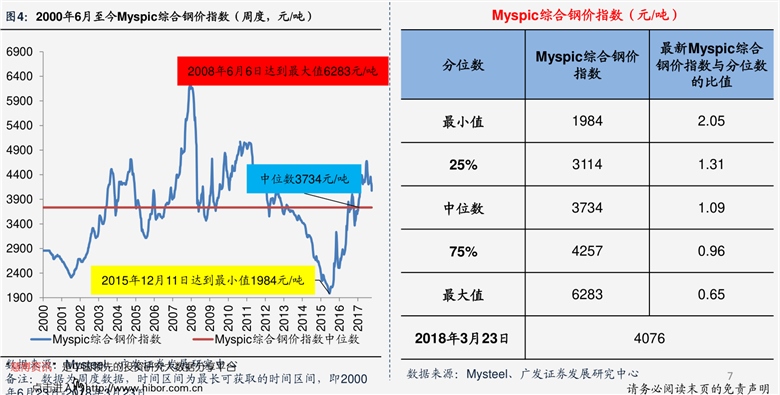 电焊石笼最新动态与全面解析