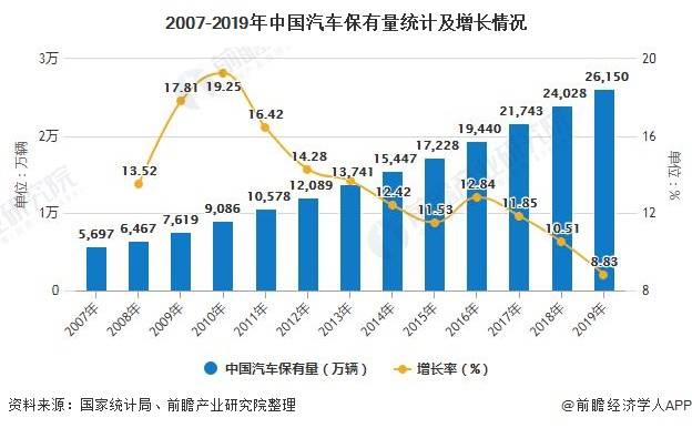 内存条回收未来发展趋势