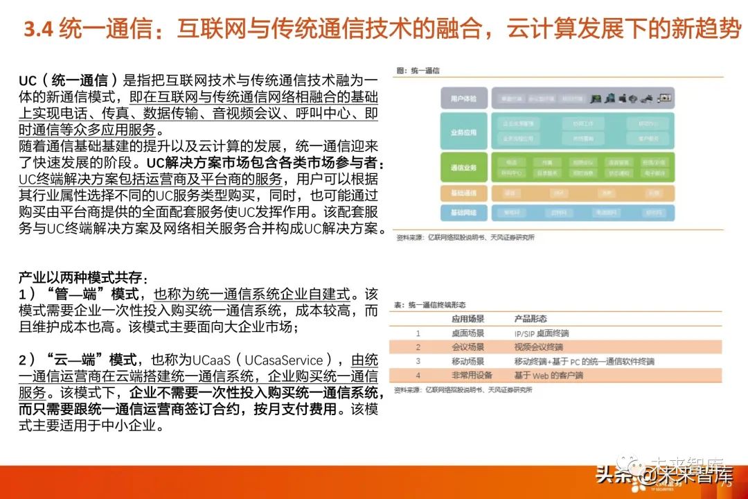 绿地物业养护 第7页