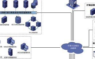 光端机详细解答解析落实