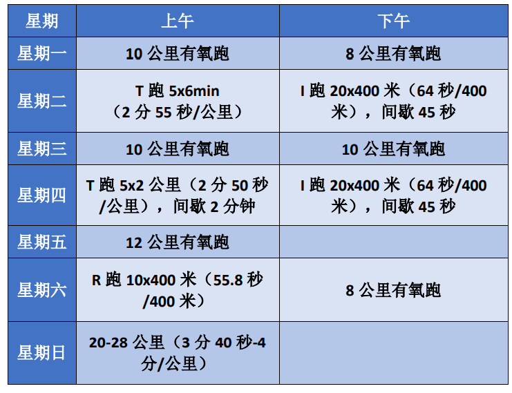 花生最新版本