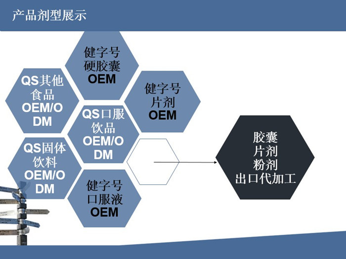 饮料加工发展展望