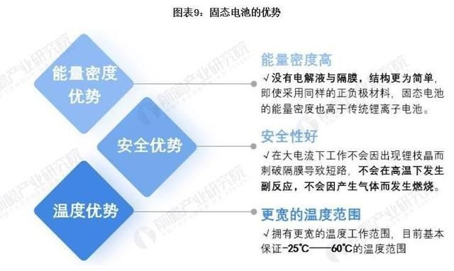 方孔最新版片与深入探索，历史、技术及应用前景