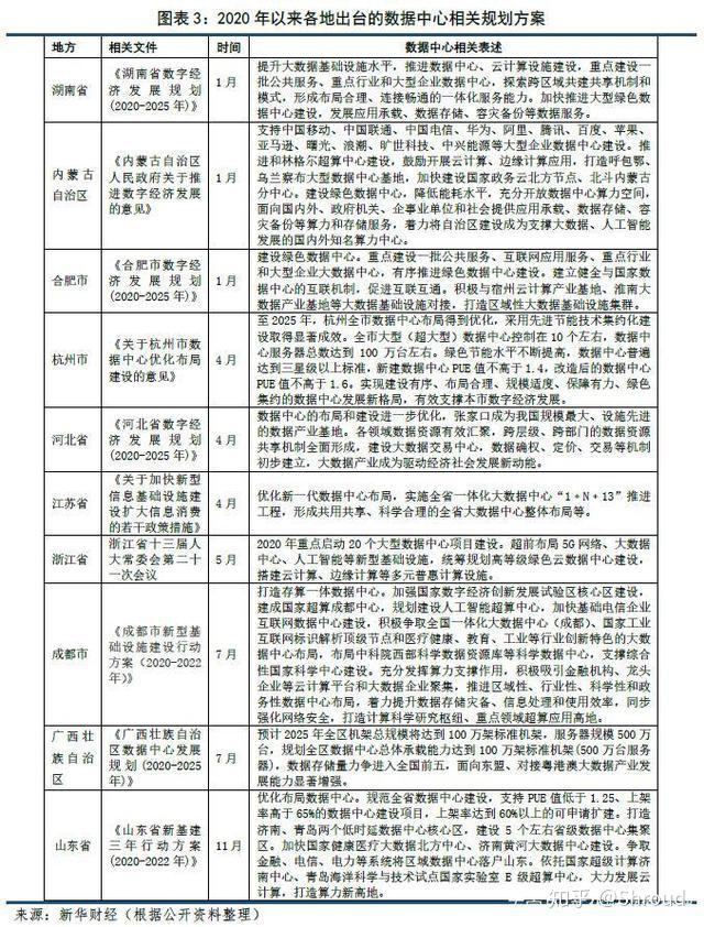 洋葱最新动态更新与未来趋势展望