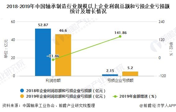 钢板材最新发展动态