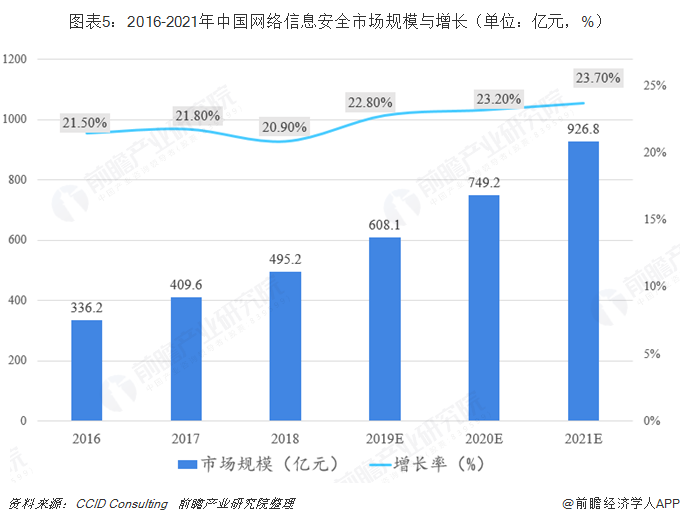 锌盐最新信息与市场全览