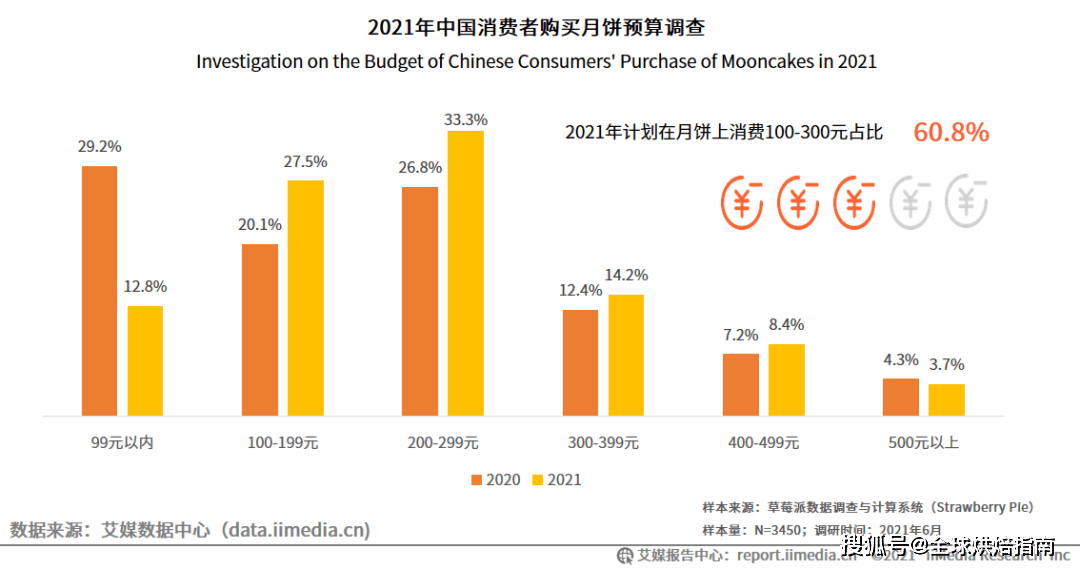 物料盒市场趋势全面解读