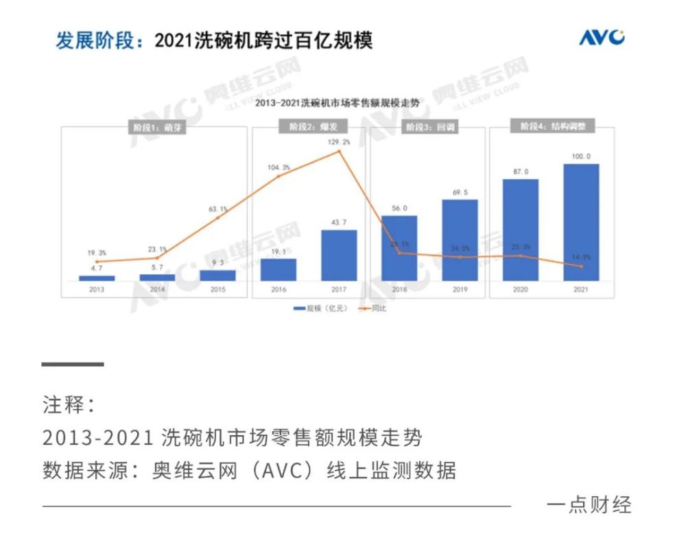 环保水处理展技术革新与最新发展趋势概览