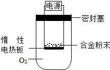 不锈钢管最新探秘