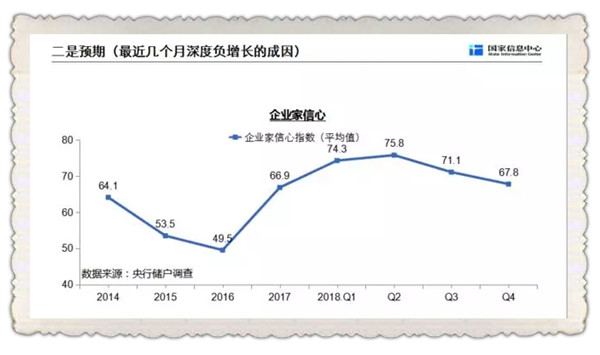 汽车静电带市场趋势