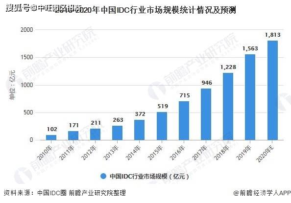 切菜机最新版解读与发展趋势分析