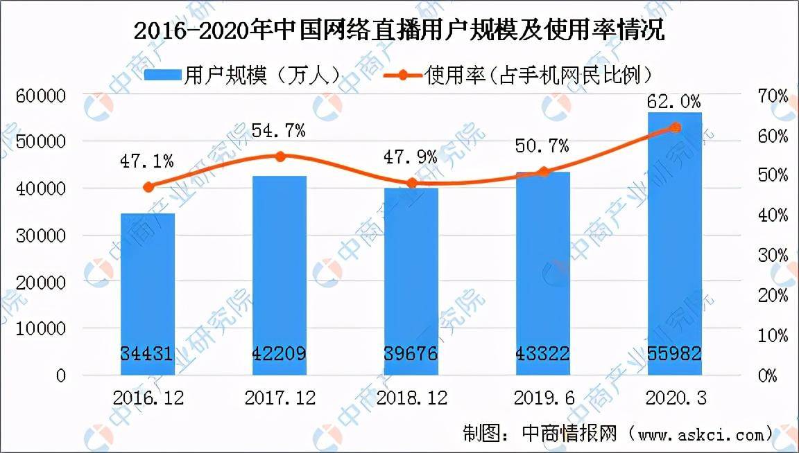 农牧渔塑料最新消息与行业趋势分析