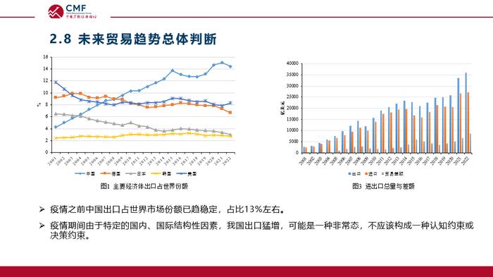 磁铁矿滤料最新走势与趋势预测分析