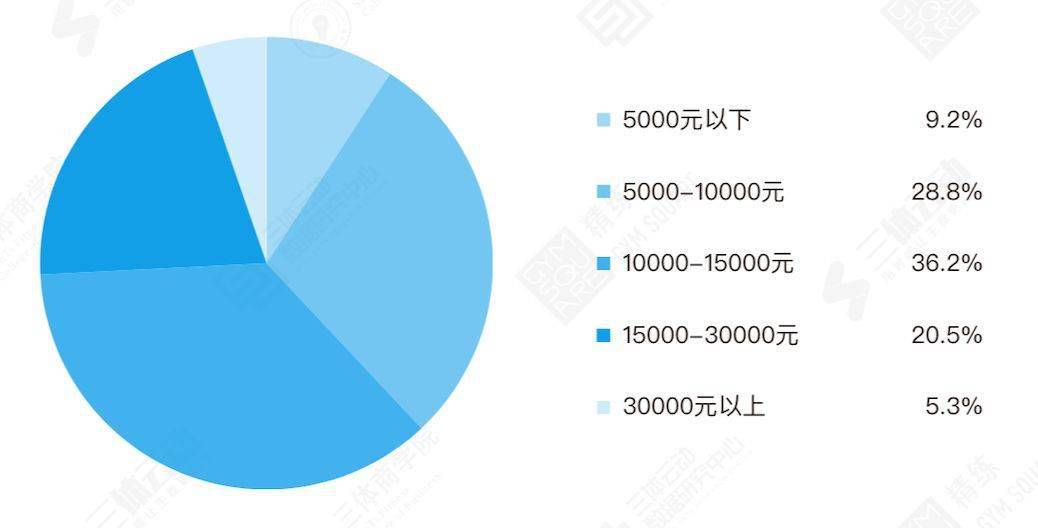 健身中心最新版本与深度解析