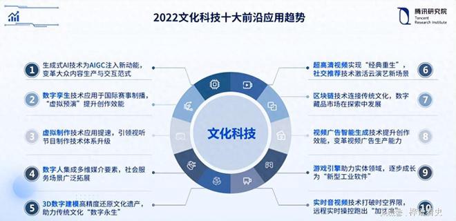 吸顶灯最新信息