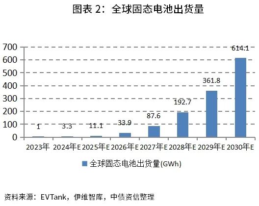 杀蚤驱虫最新发展