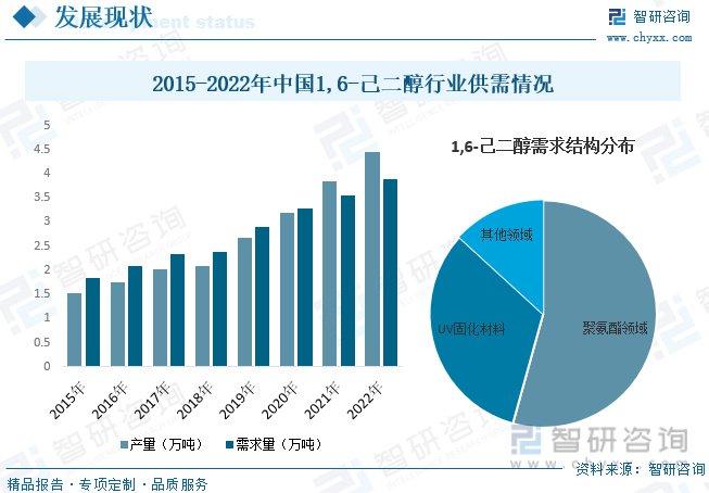 无绳电话全面解读市场趋势