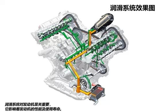 机油滤芯最新发布与未来探寻