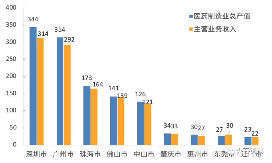 灯管技术革新与最新发展趋势概览