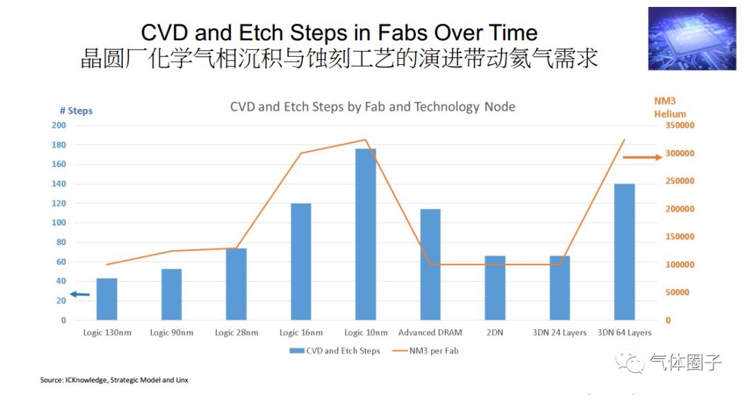 压缩分离设备回收最新信息