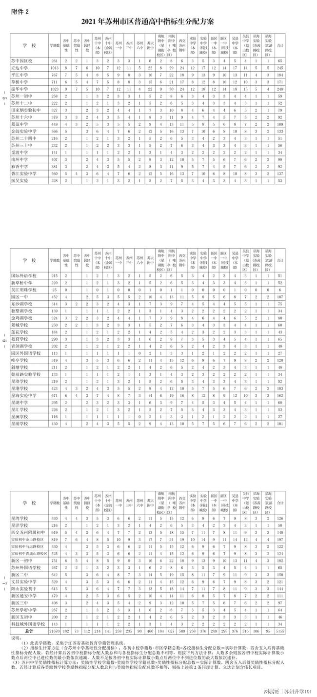 止回阀最新解读