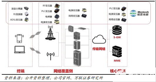 胶带机最新信息概览与全面解读市场趋势