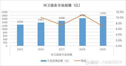 环保设备最新动态与深度分析