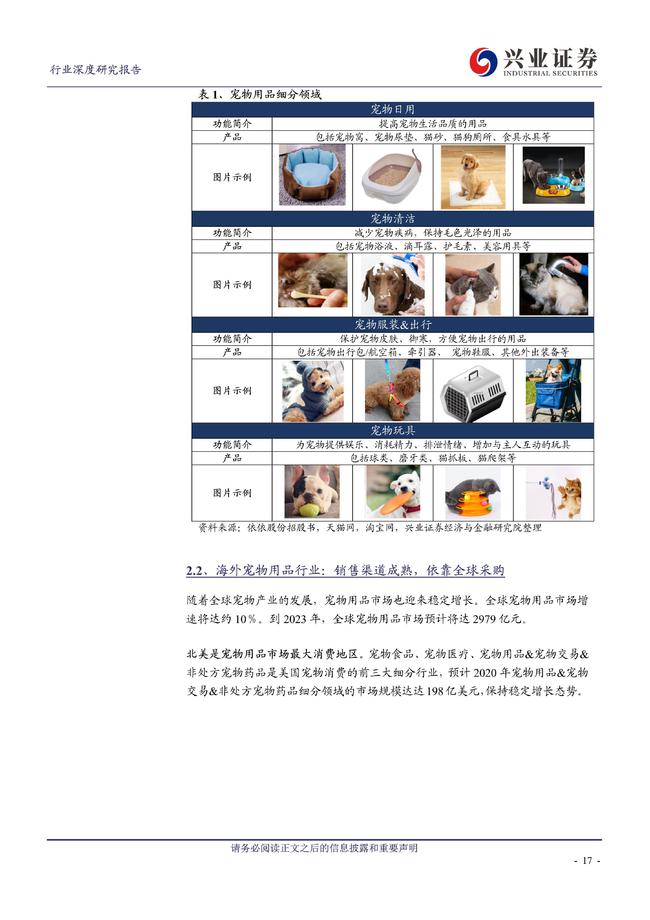 宠物用品最新动态与深度解读