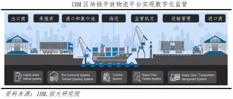 烟感探测器详细解答解析落实